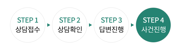 온라인상담 스탭