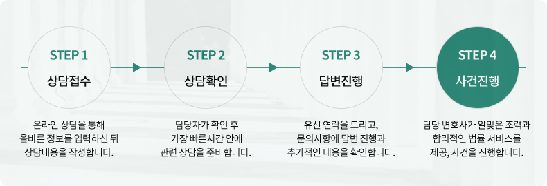 온라인상담 스탭