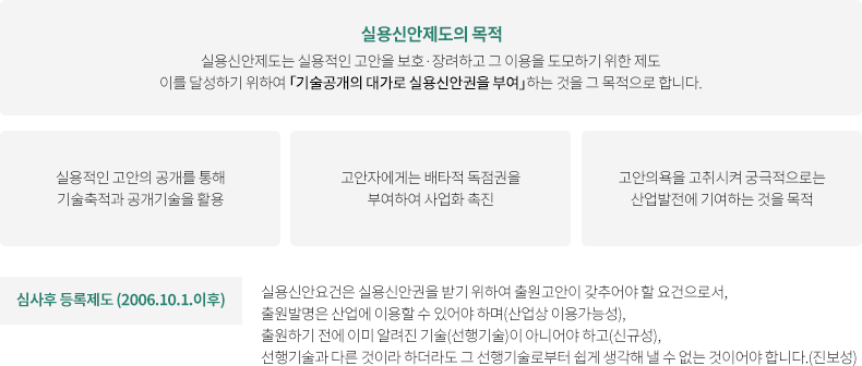 실용신안제도의 목적