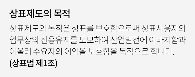 상표제도의 목적