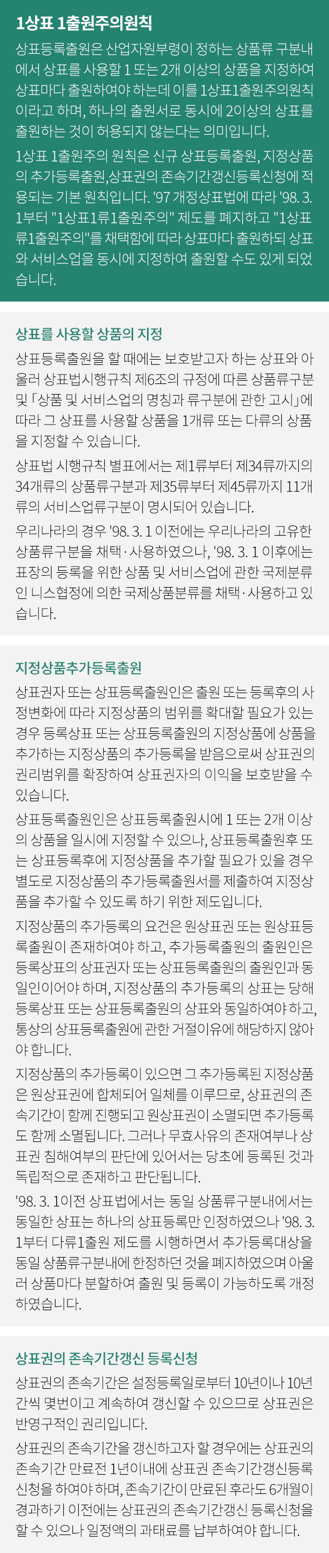 상표등록출원